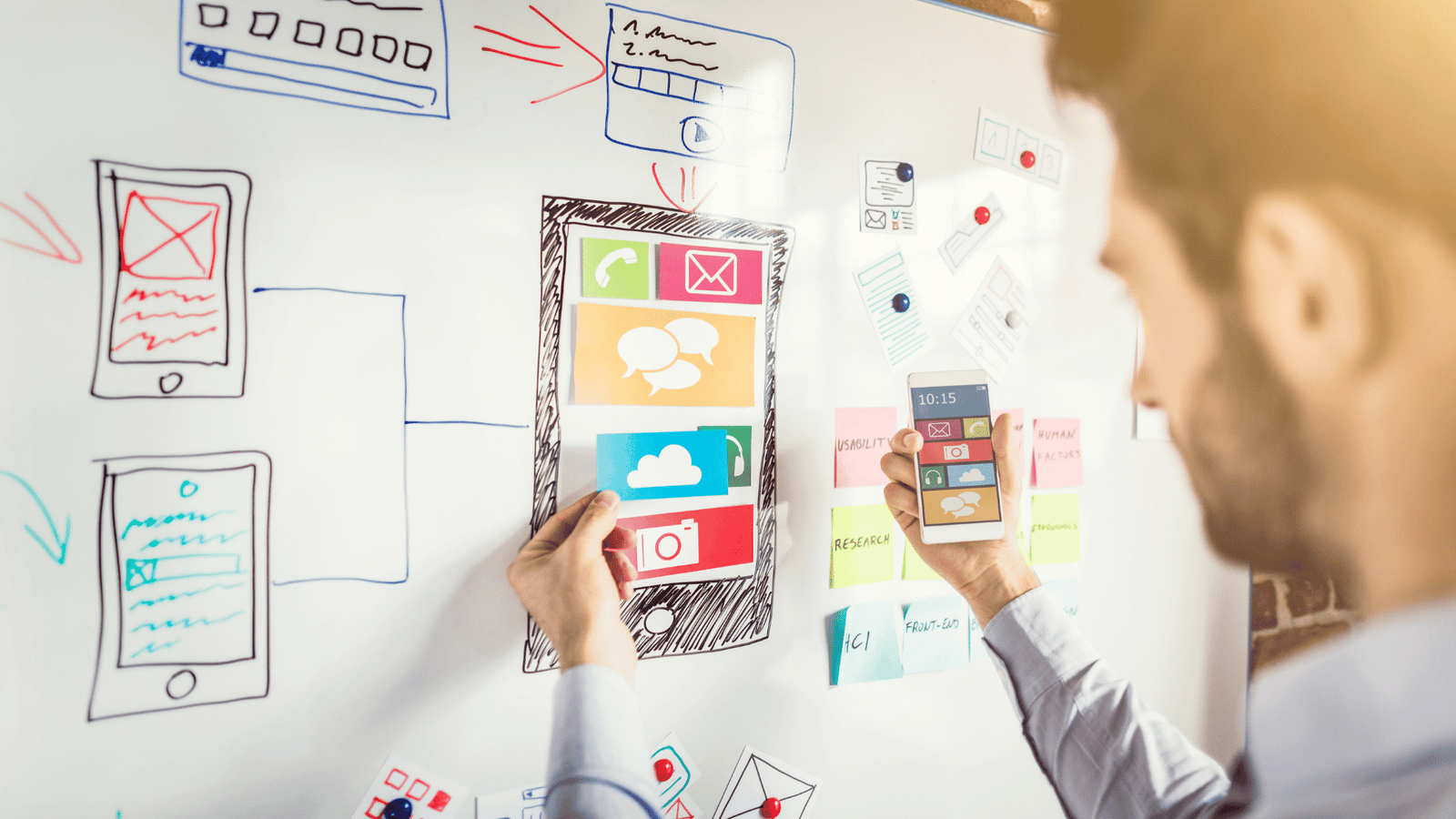 Boost ROI with Smart Web and App Development Solutions